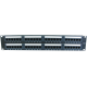 19" Rackmount 2U 48 Port Patch Panel CAT6